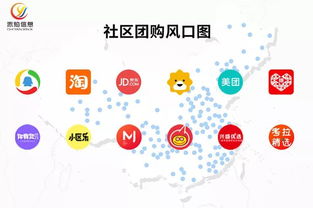互聯(lián)網(wǎng)即時近場戰(zhàn) 地推平臺如何在依賴地推的風(fēng)口中把握生存與突破機(jī)遇
